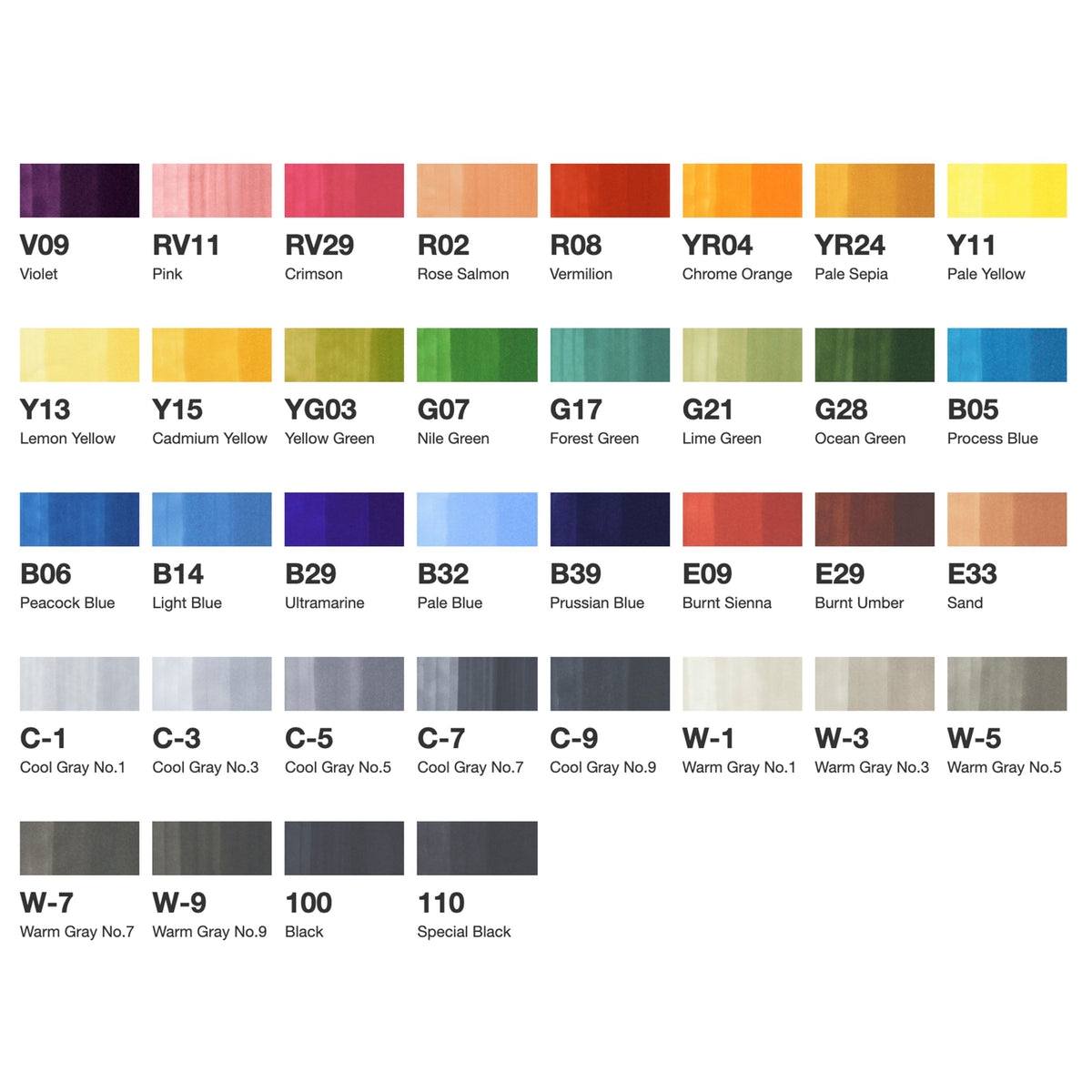 Copic Sketch 36 Basic Set